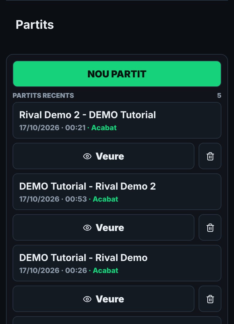 Llista de partits acabats