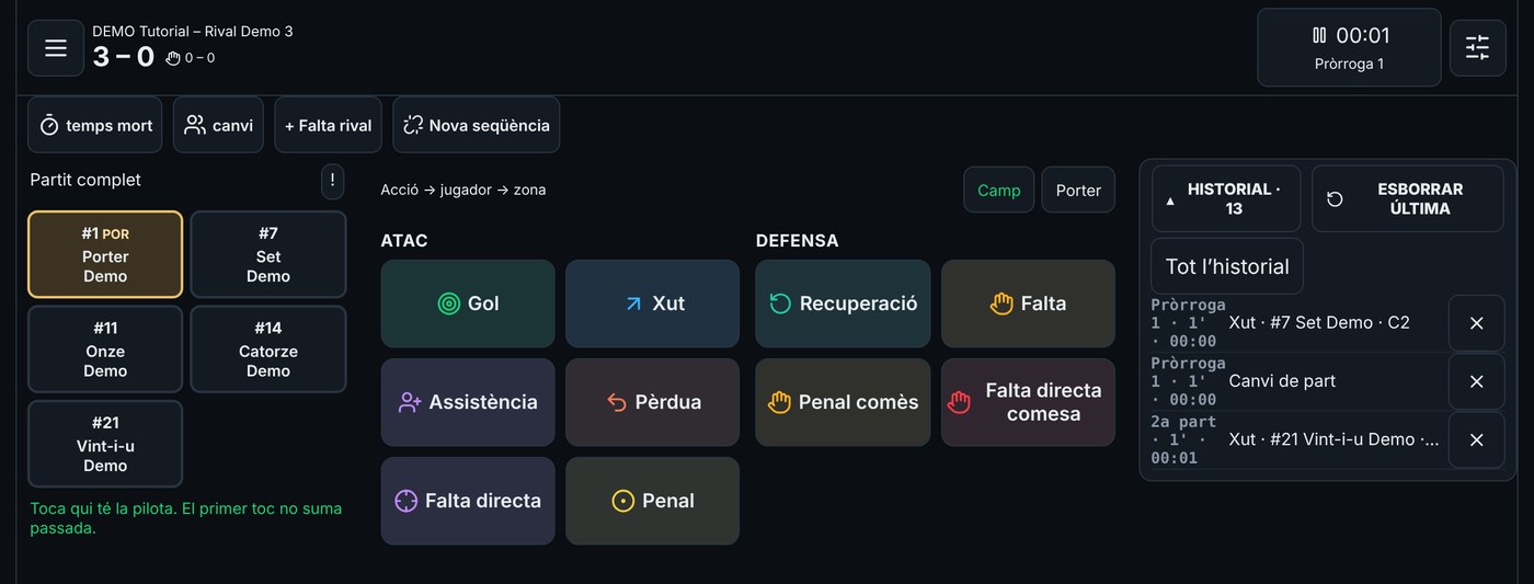 Captura durant la pròrroga